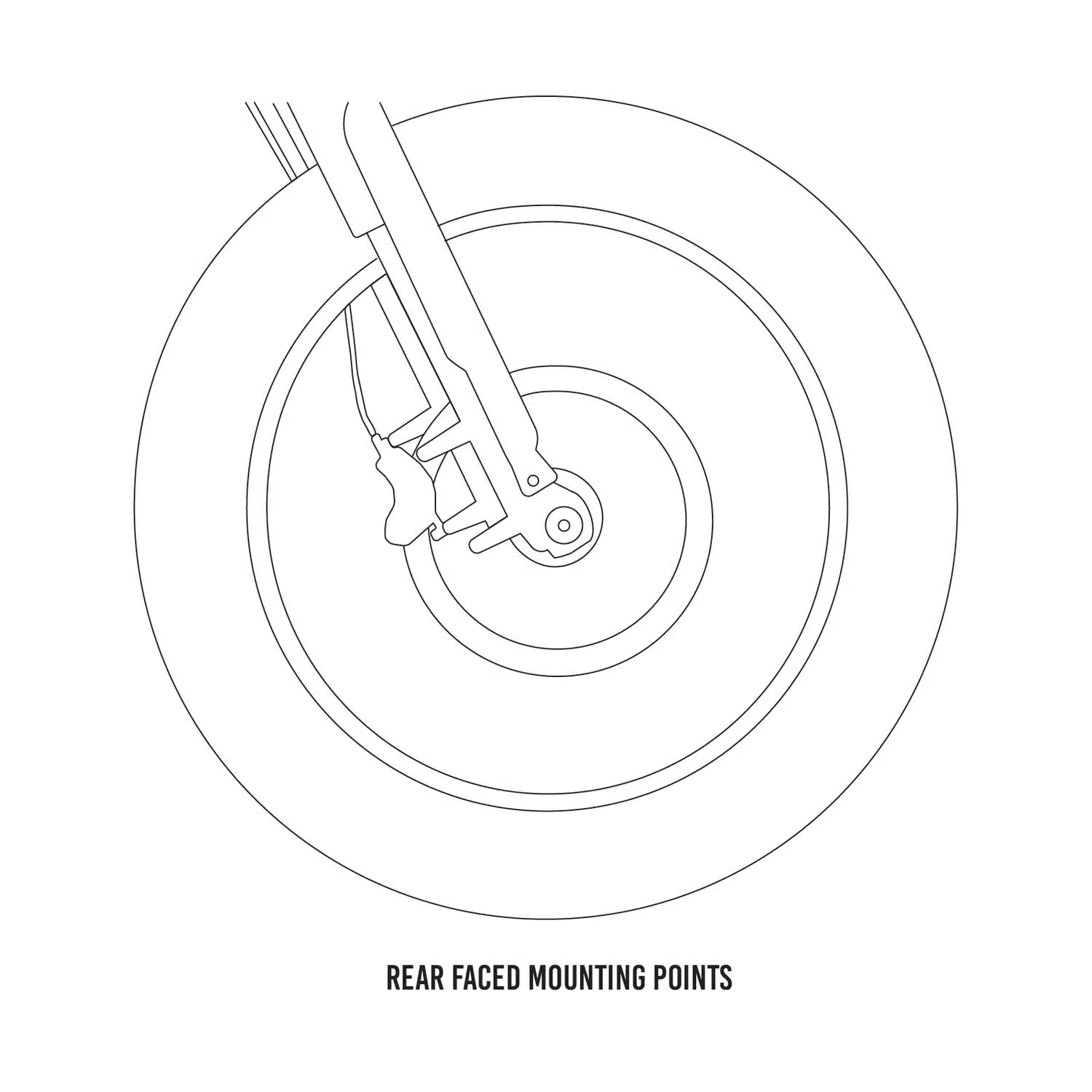 Rear faced mounting points