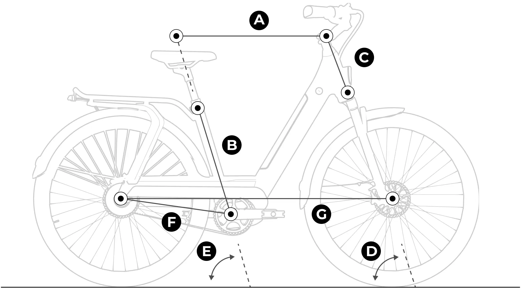 Tenways AGO T geometrie